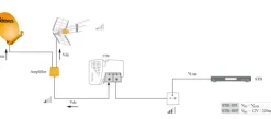 Alimentador televes 5796 Picokom 220mA 12V [FI-MIX] - Easy-F