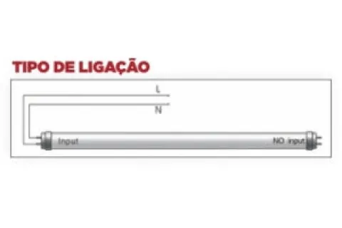 Armadura estanque led 2X1200MM pc/inox ip65