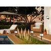 Candeeiro solar de estaca com sensor de movimento ALTILIA EGLO 901074