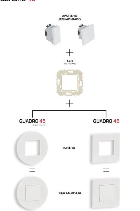 Comutador rotativo Efapel de 2 módulos, 45301 branco - SBR-SBM Série Quadro 45