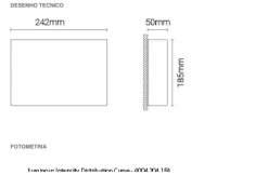 Luminária Saliente de Parede em Aço Inox Escovado ou Pintado Tromilux 4004.204.1O3 Branco