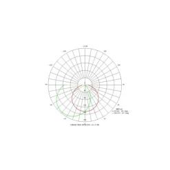 Pilar de Exterior LED Preto com Luz Branca Quente FIUMICINO EGLO 98151