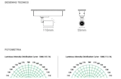 Projetor de Calha Trifásica 230V Orientável em Alumínio Tromilux 5080.105.1X3 Branco
