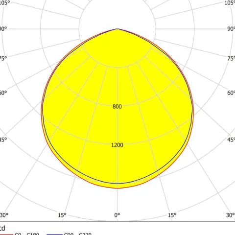 Projetor de Exterior com Sensor de Movimento FAEDO 3 EGLO 33159