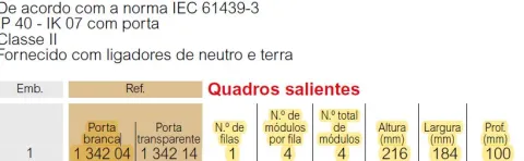 Quadro elétrico de distribuição - Practibox s saliente 4 mod ip.40 branco legrand 134204